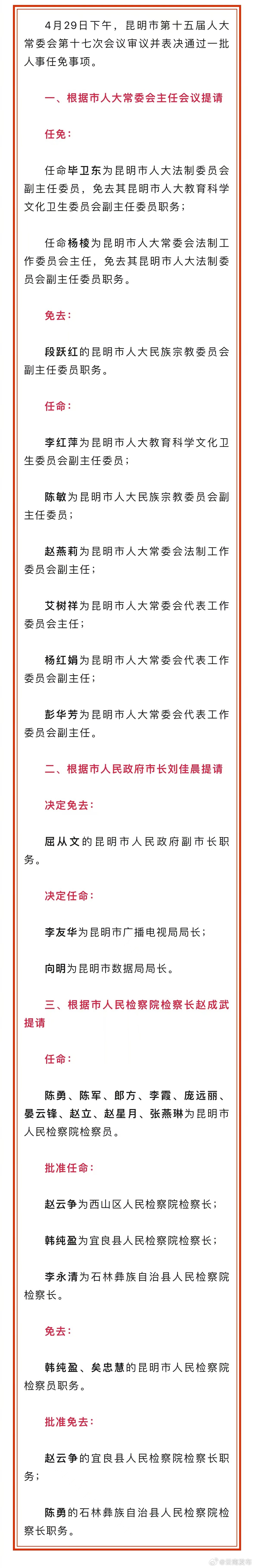 昆明市人大常委会表决通过一批人事任免事项