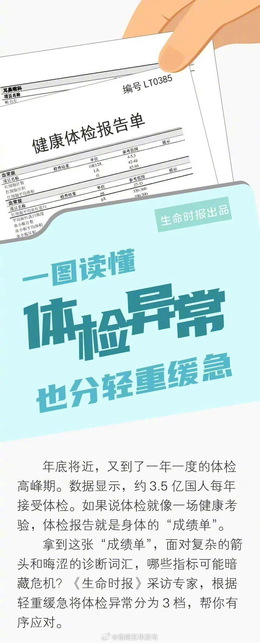 昆明五华发布