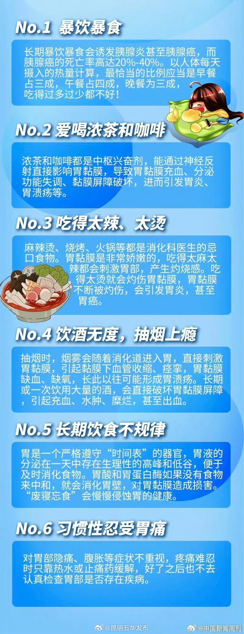 你可能经常做的6大伤胃行为