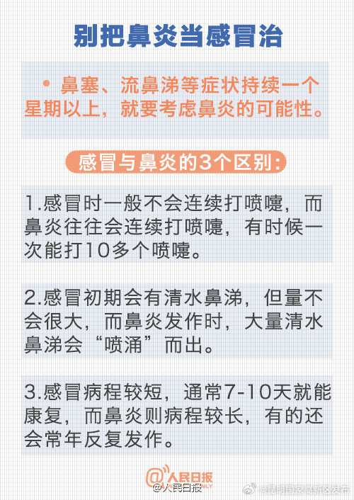 昆明国家高新区发布