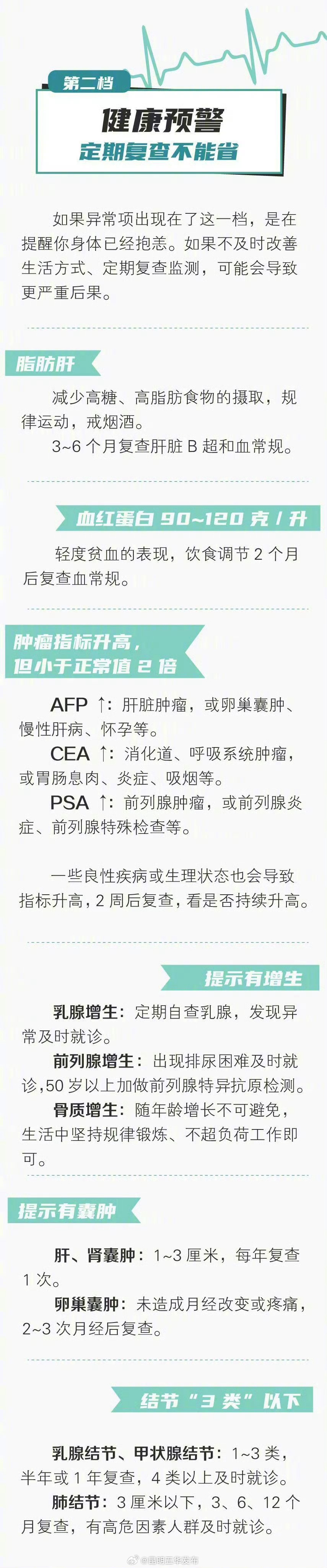 昆明五华发布