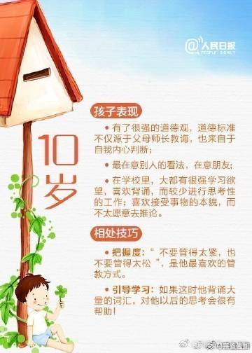 昆明市西山区发布