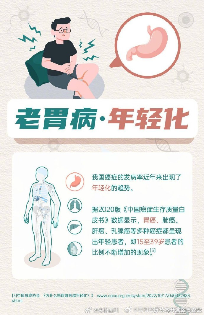 昆明经济技术开发区管委会