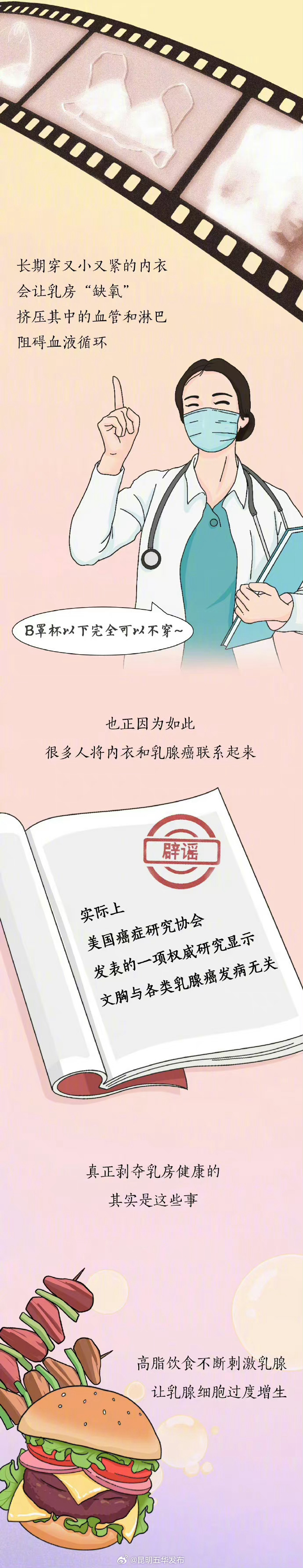 昆明五华发布