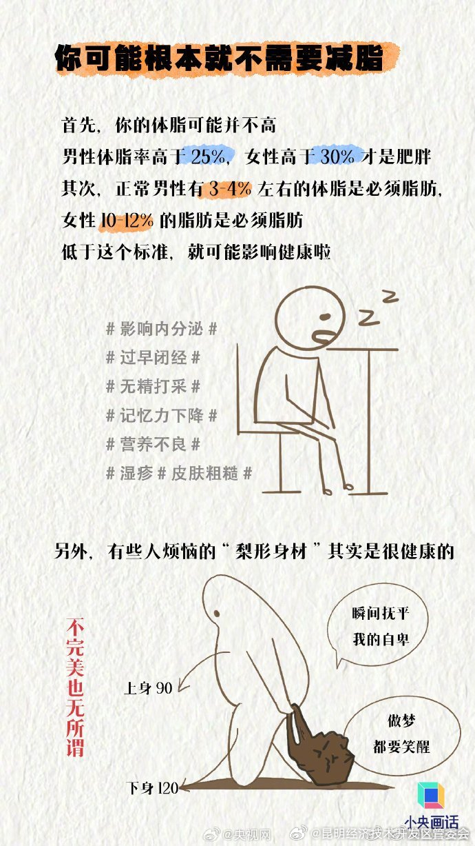 昆明经济技术开发区管委会