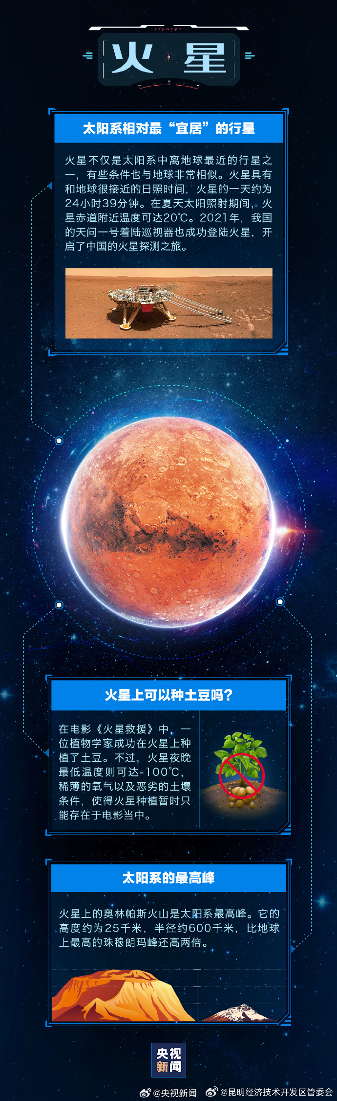 昆明经济技术开发区管委会