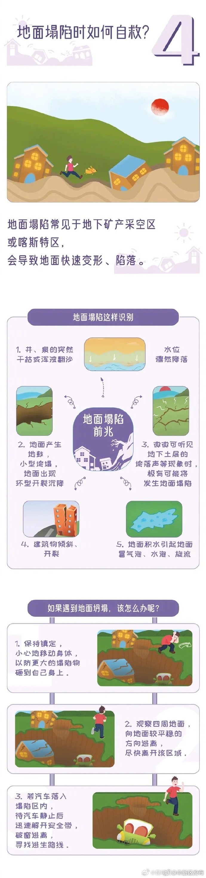 昆明国家高新区发布