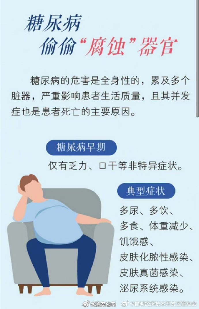 昆明经济技术开发区管委会