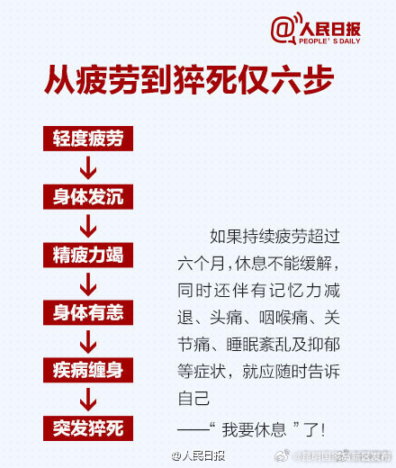昆明国家高新区发布