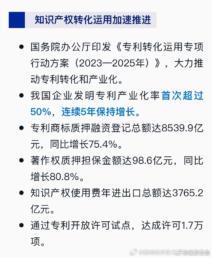 昆明经济技术开发区管委会
