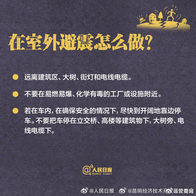 昆明经济技术开发区管委会