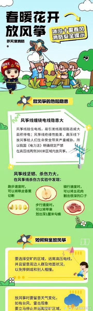春日中的这根隐形线千万要注意