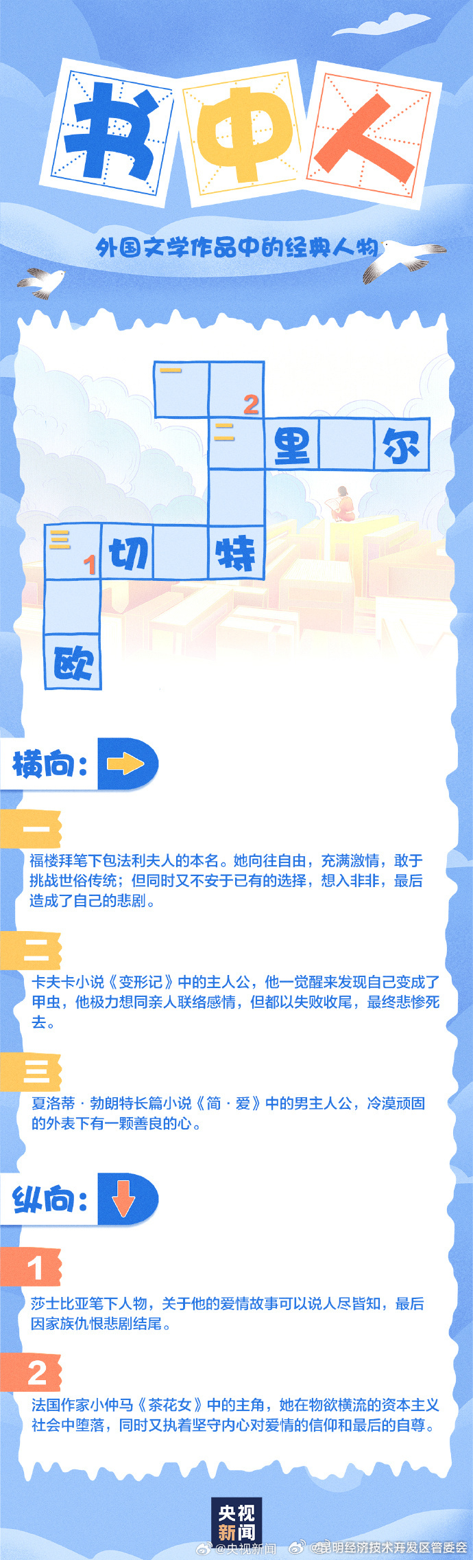 昆明经济技术开发区管委会