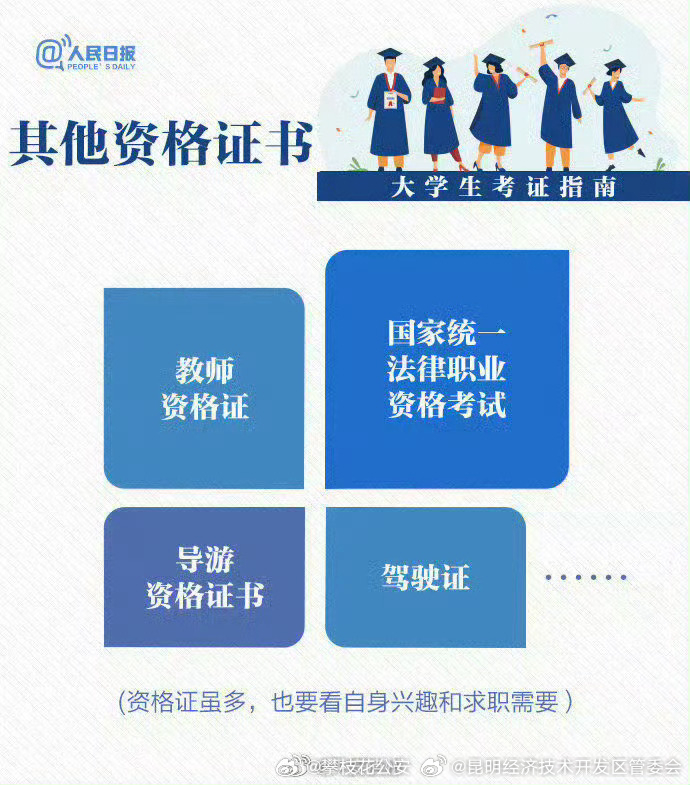 昆明经济技术开发区管委会