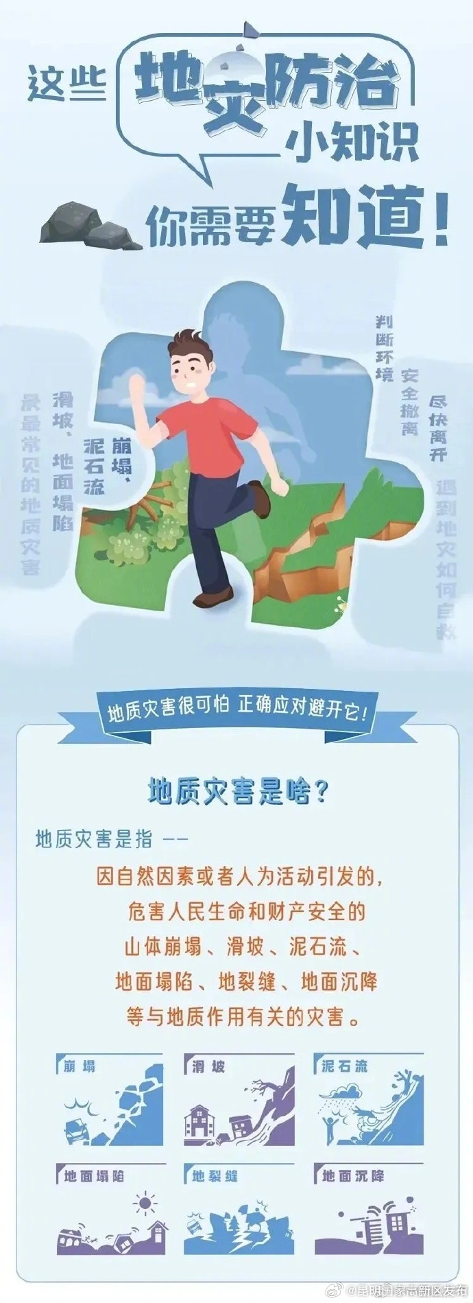 昆明国家高新区发布