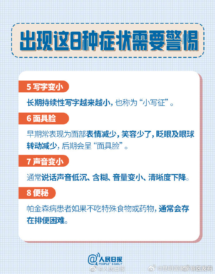 昆明国家高新区发布