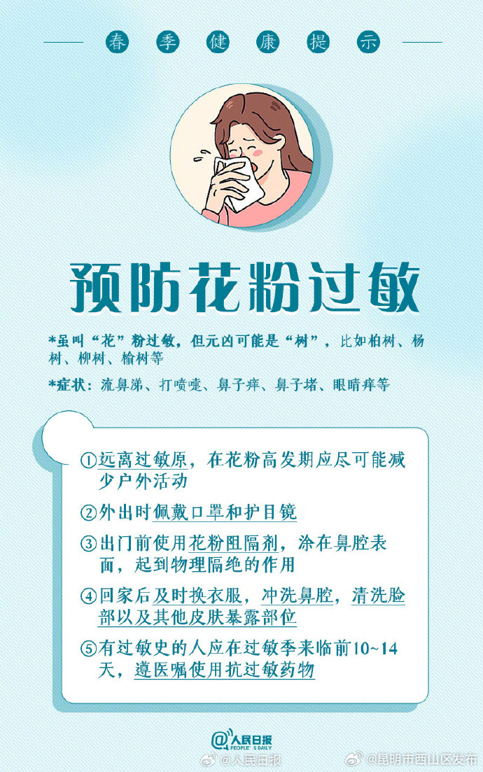 昆明市西山区发布