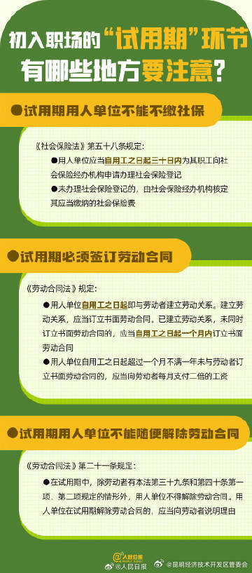 昆明经济技术开发区管委会