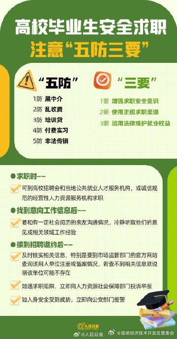 昆明经济技术开发区管委会