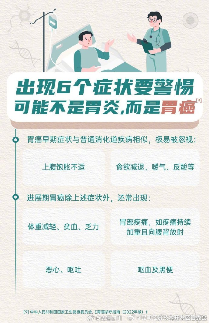 昆明经济技术开发区管委会