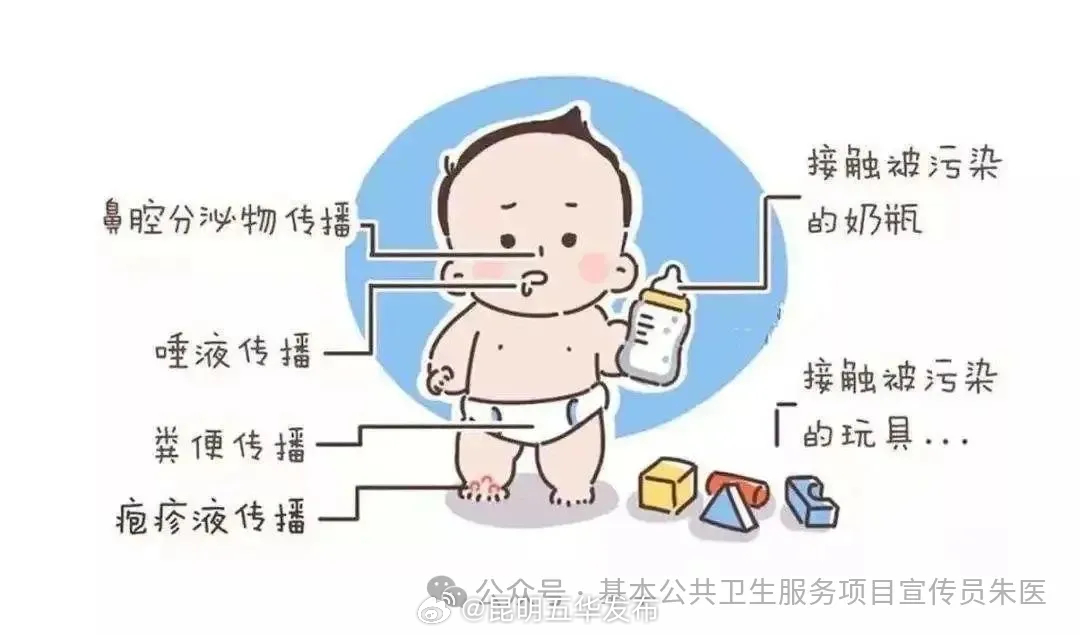 昆明五华发布