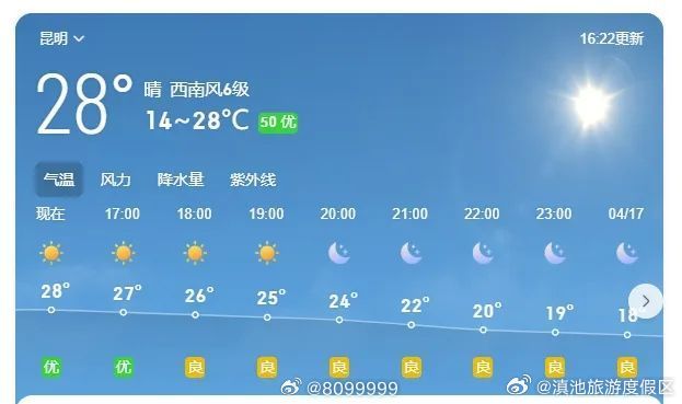 滇池旅游度假区
