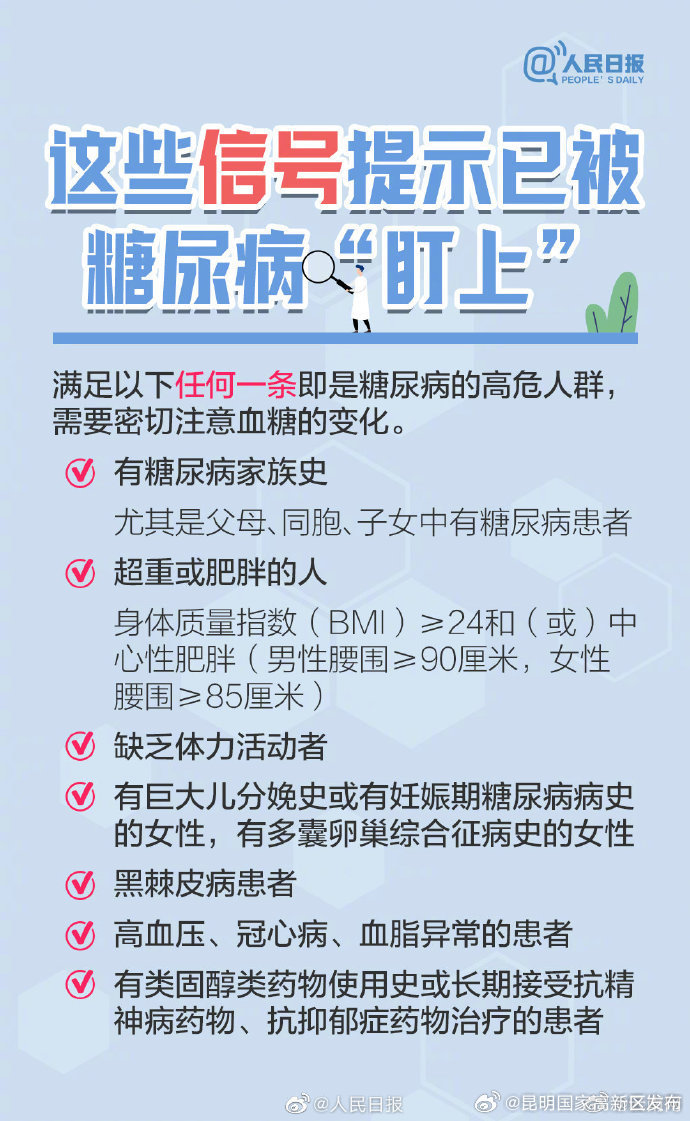 昆明国家高新区发布