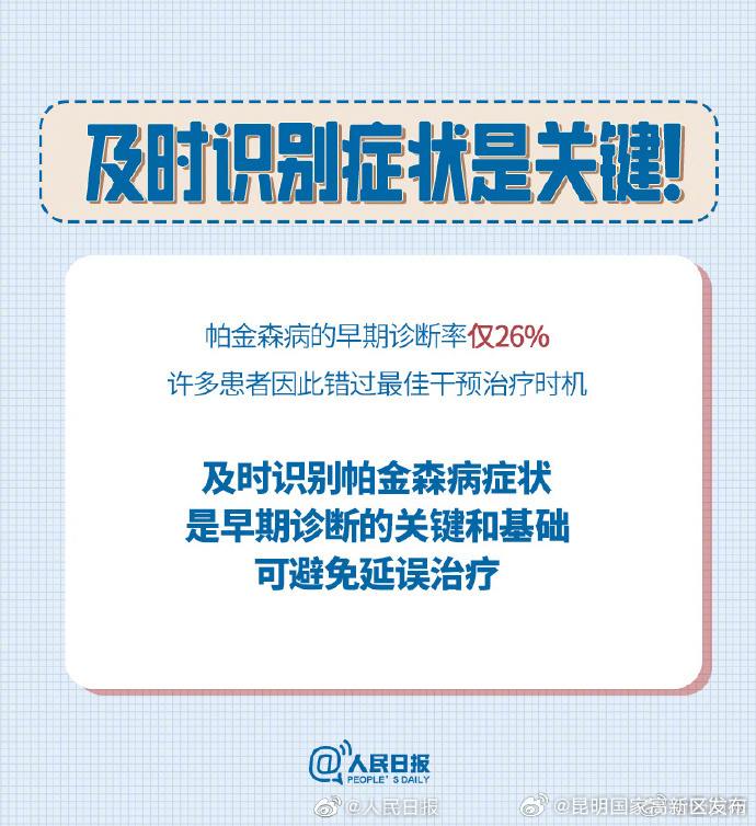 昆明国家高新区发布