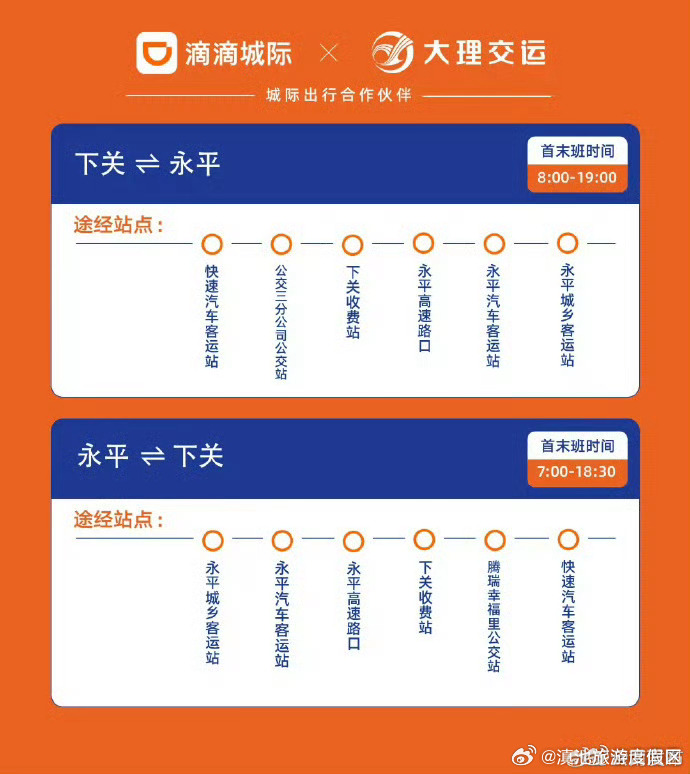 滇池旅游度假区