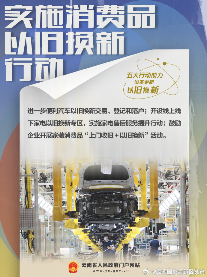 昆明国家高新区发布