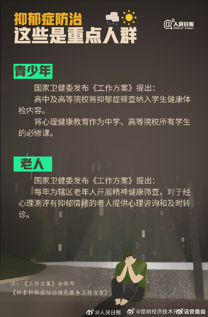 昆明经济技术开发区管委会