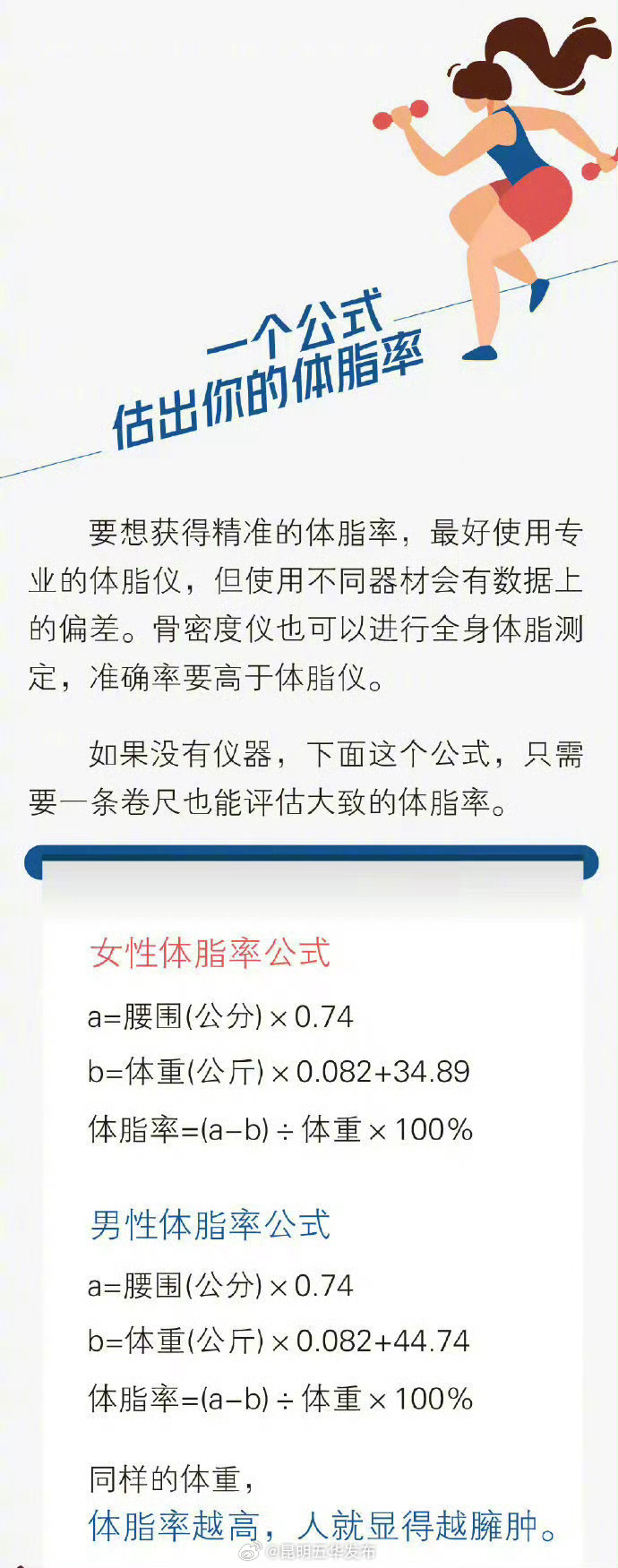 体脂率是身体最诚实的胖瘦指标_http://www.mainten.cn_ycb_第5张