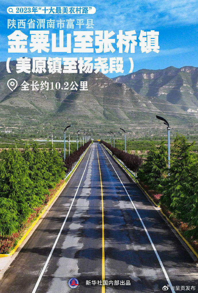 呈贡发布