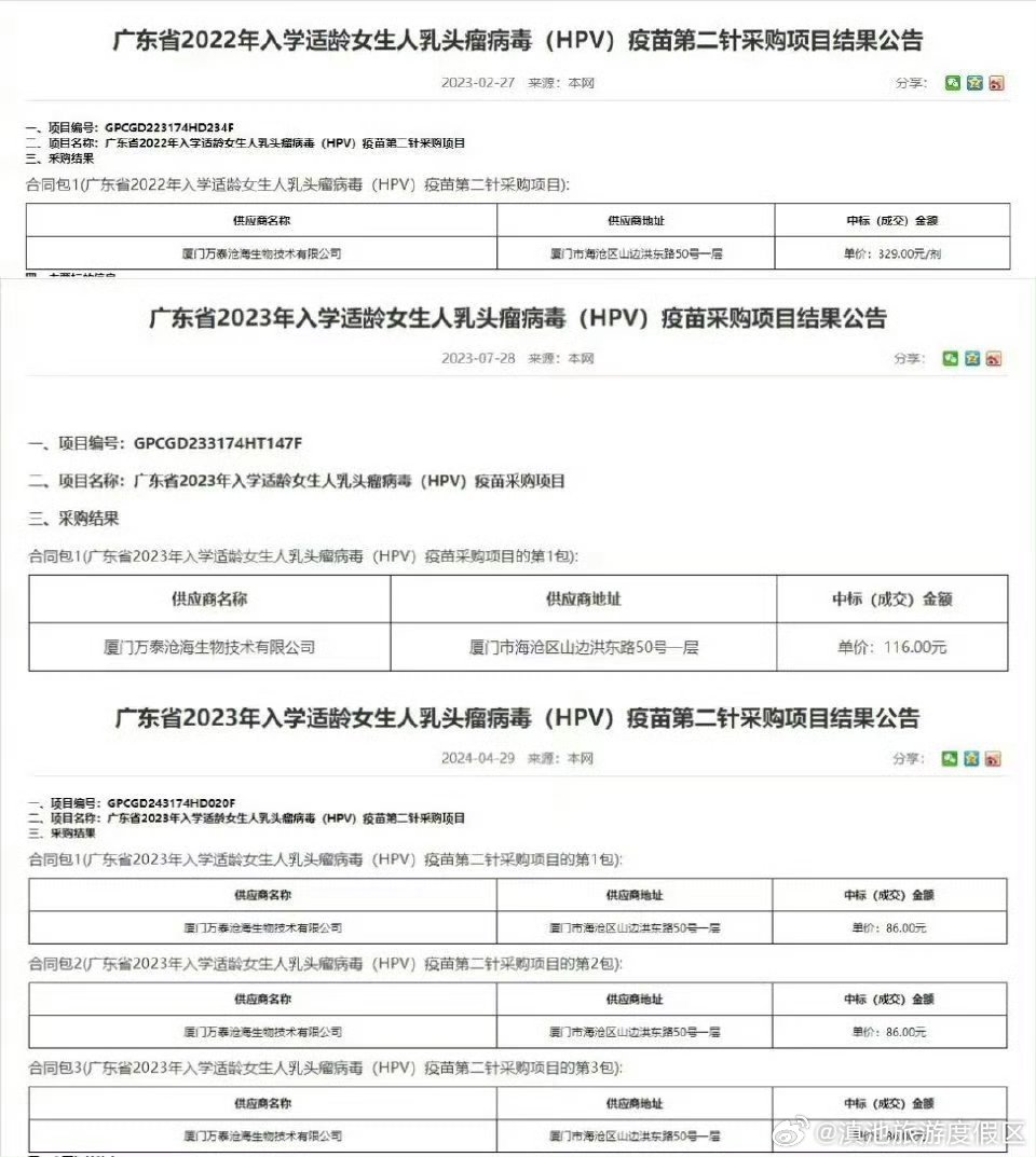 HPV疫苗价格大跳水!广东国产二价政府采购价已降至86元