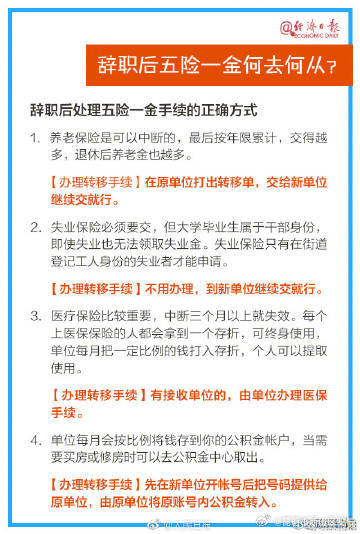 昆明市西山区发布