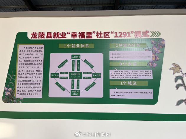 保山新闻网