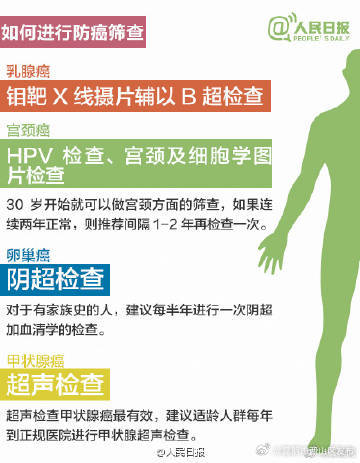 昆明市西山区发布