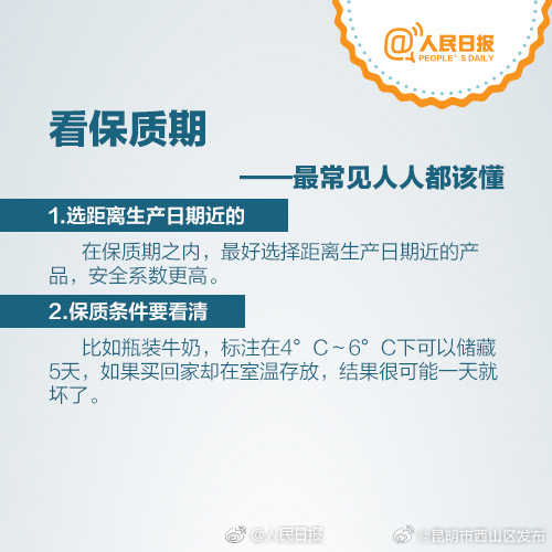 昆明市西山区发布