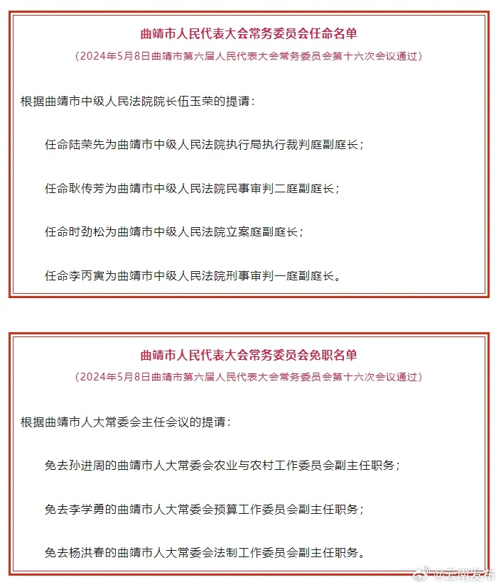 曲靖市人大常委会通过一批人事任免名单