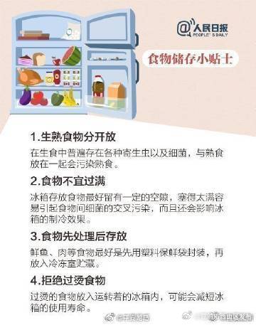 昆明市西山区发布