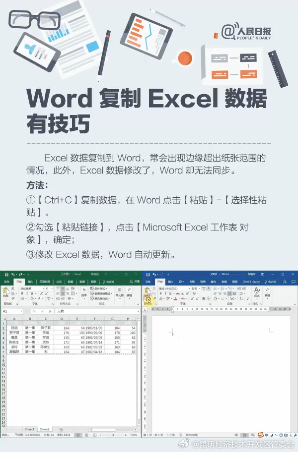 昆明经济技术开发区管委会