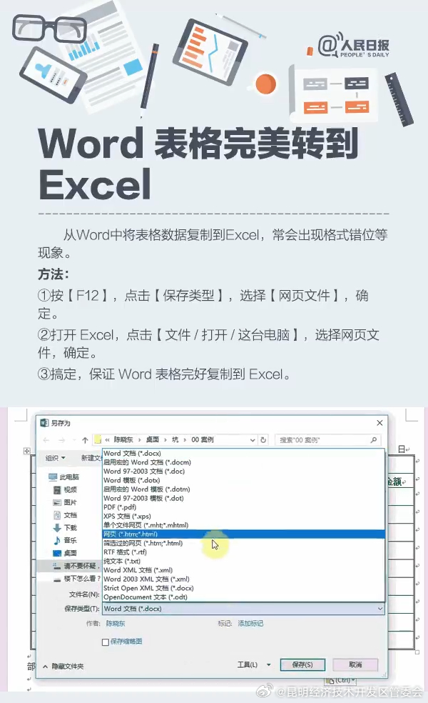 昆明经济技术开发区管委会