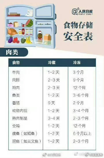 昆明市西山区发布