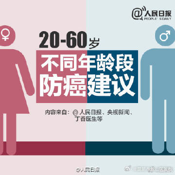 昆明市西山区发布