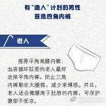 昆明市西山区发布