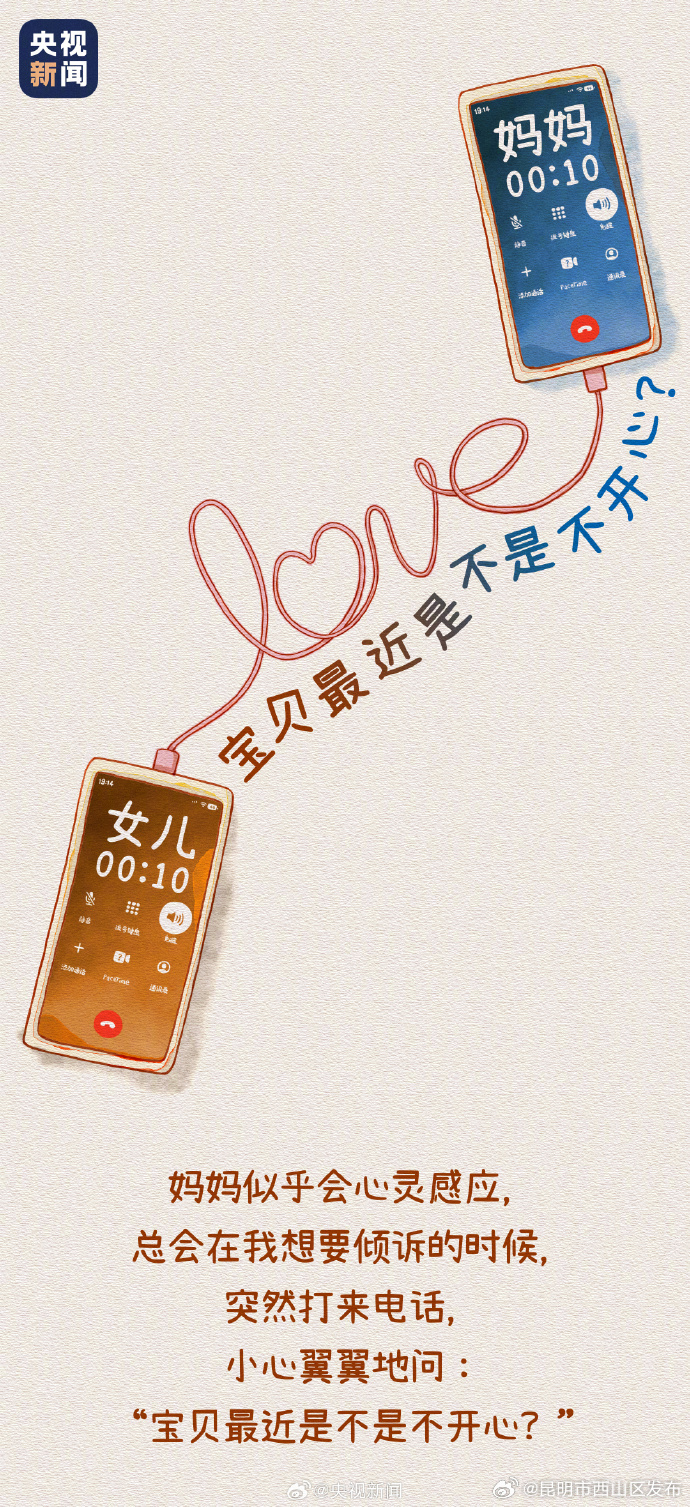 昆明市西山区发布