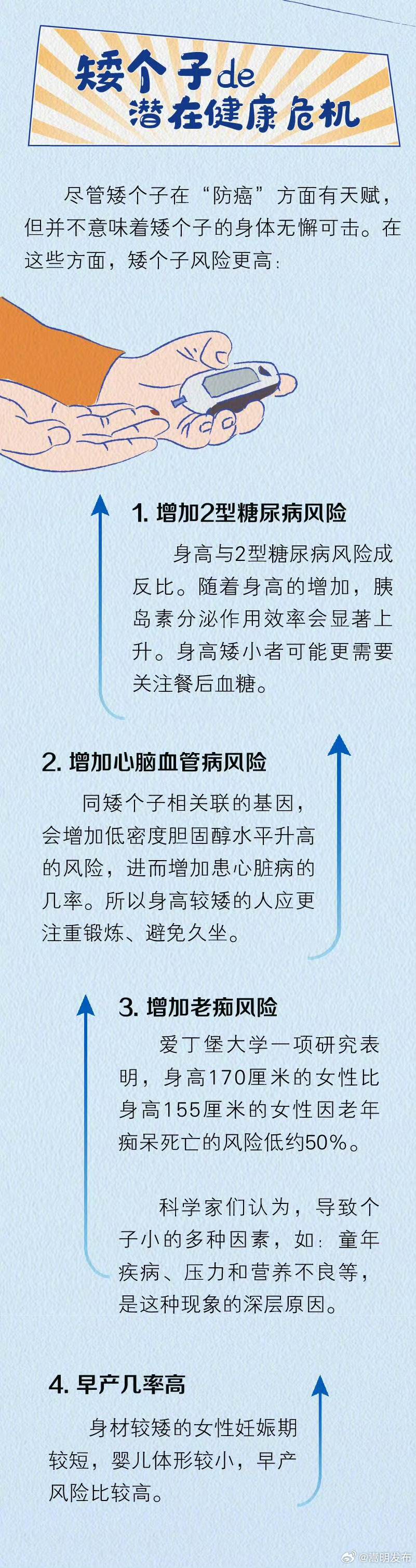 嵩明发布