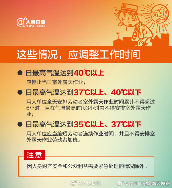 昆明国家高新区发布