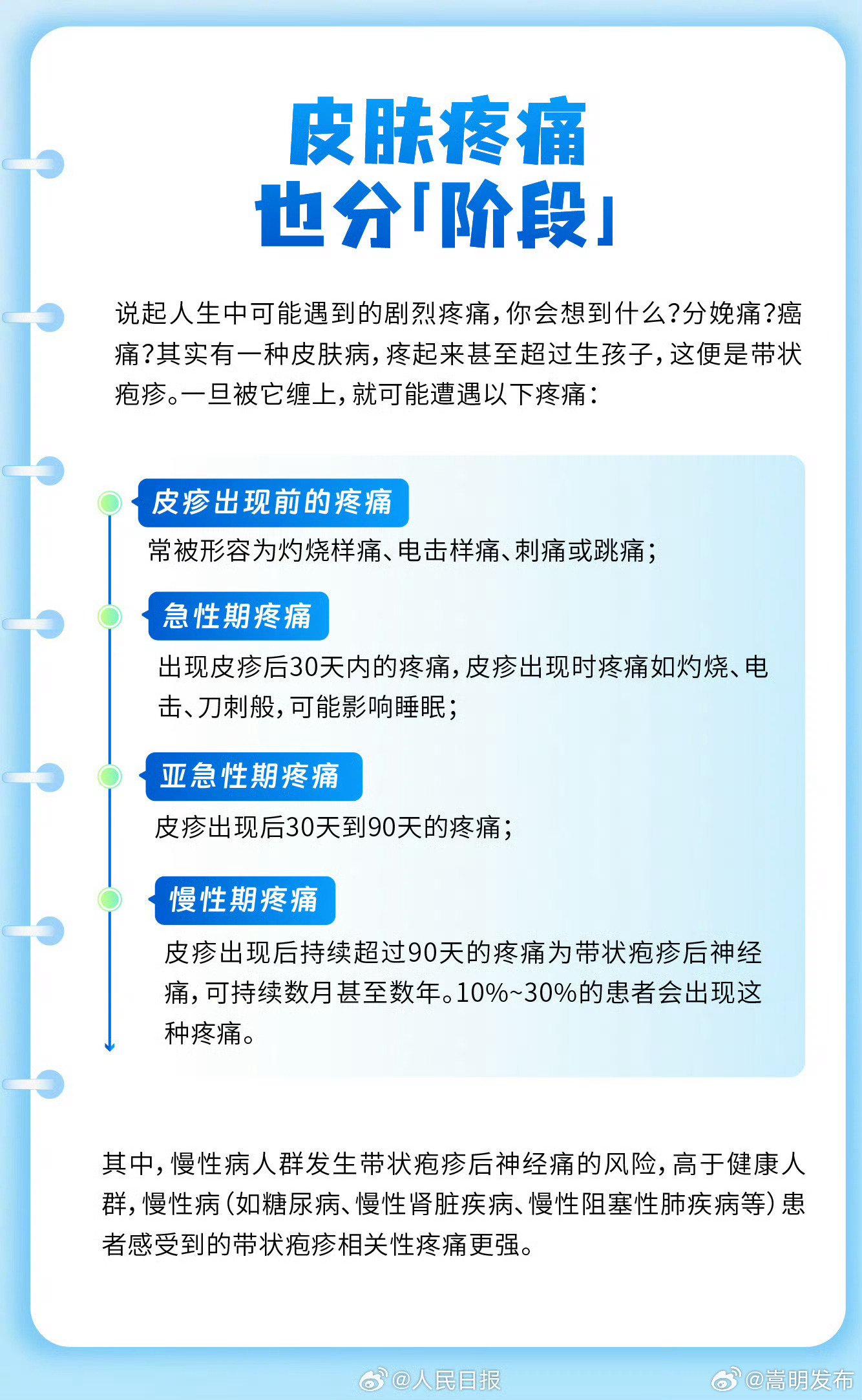嵩明发布