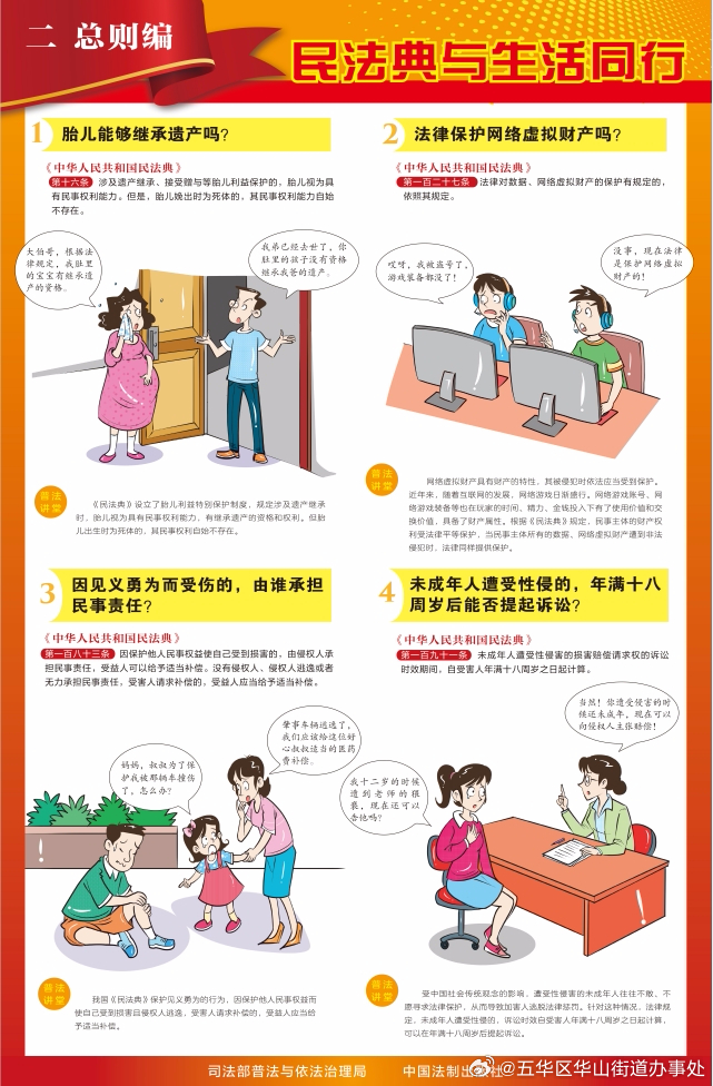 五华区华山街道办事处